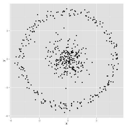 kanedias/k-means-rust